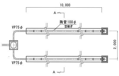 ニイミトレンチ