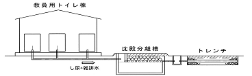 改修後